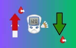 Control de la Diabetes